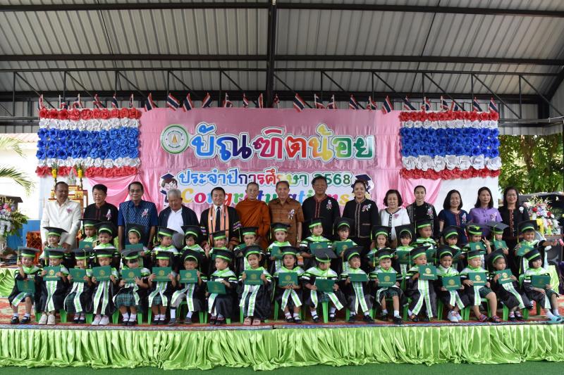 โครงการบัณฑิตน้อย ประจำปีการศึกษา พ.ศ.2568